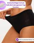 Auslaufsichere Taillenslips