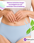 Auslaufsichere Taillenslips